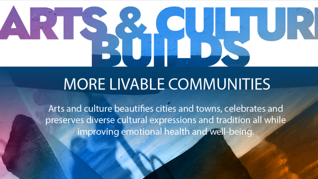 An image says Arts & Culture Builds a More Livable Community